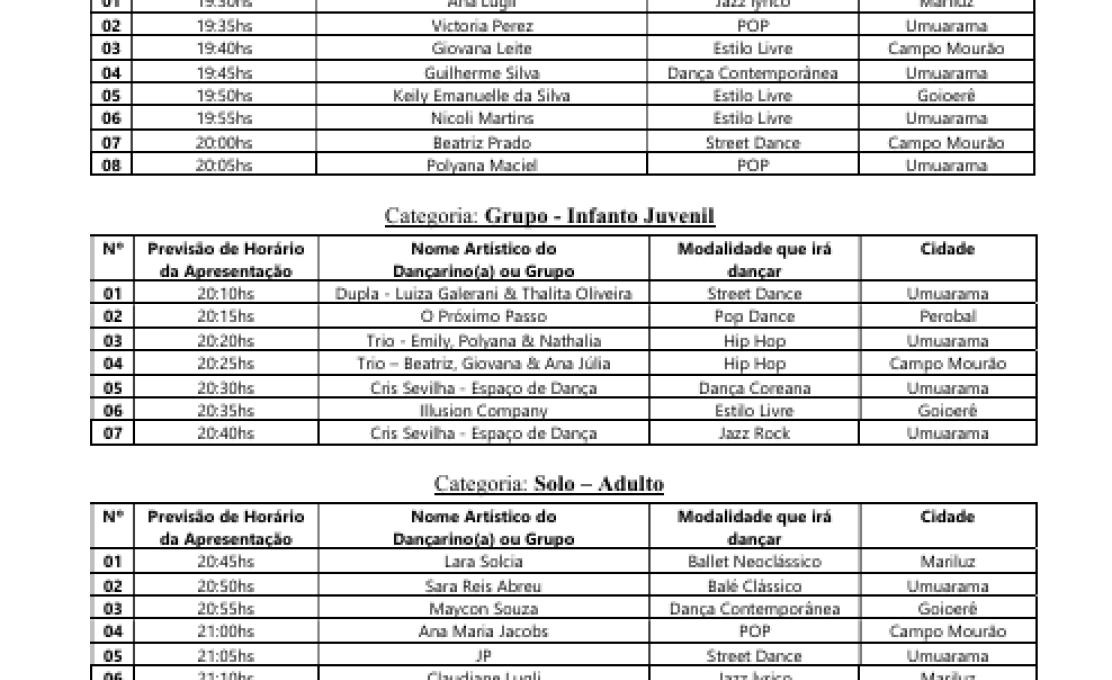 Lista de participantes do Dança e Canta Mariluz 