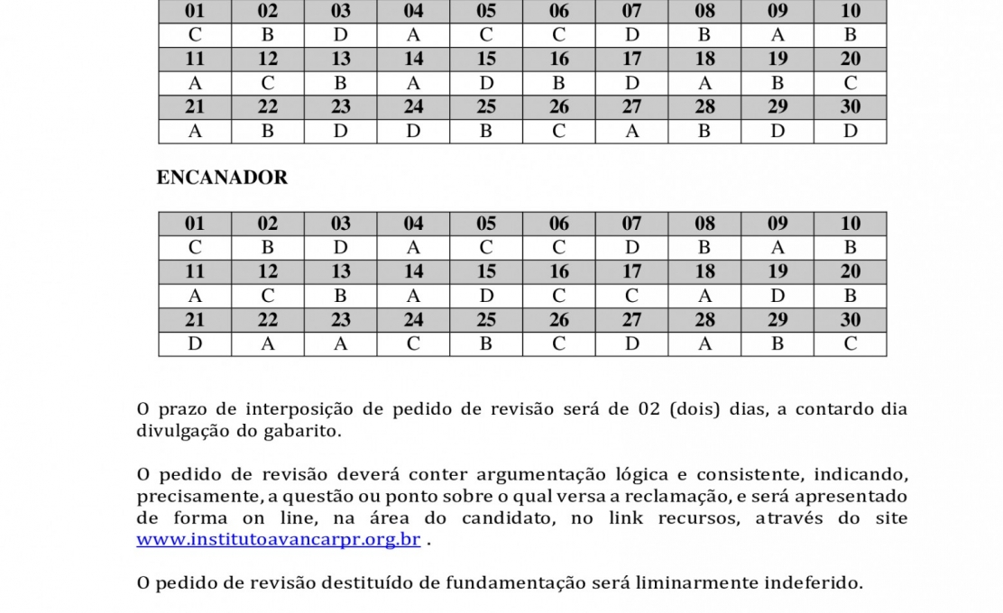 Gabarito preliminar concurso público Samae de Mariluz