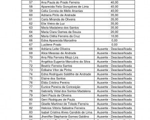 pss-patio-resultado-da-prova-pratica-e-classificacaopage-0003.jpg