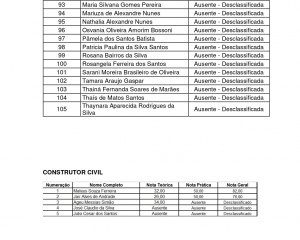 pss-patio-resultado-da-prova-pratica-e-classificacaopage-0004.jpg