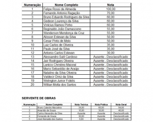 pss-patio-resultado-da-prova-pratica-e-classificacaopage-0005.jpg