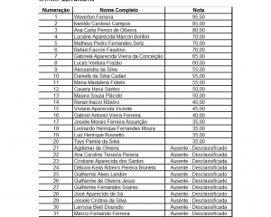 pss-samaeresultado-da-prova-pratica-e-classificacaopage-0003.jpg