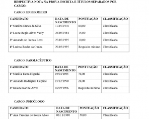 pss-saudegabarito-preliminar-e-alteracoespage-0004.jpg