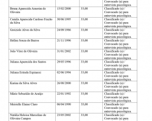 pss-saudegabarito-preliminar-e-alteracoespage-0009.jpg