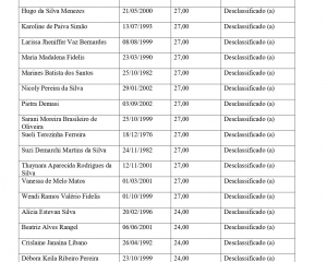 pss-saudegabarito-preliminar-e-alteracoespage-0012.jpg