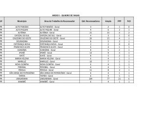 quadro-de-vagas-recenseador-toda-regiao-de-umuaramapage-0001.jpg