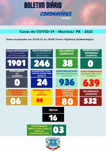 Boletim Epidemiológico Mariluz 02.03.2021