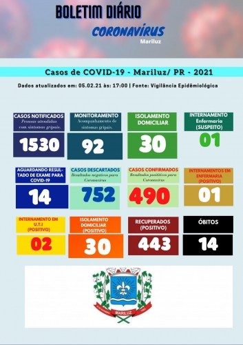 BOLETIM EPIDEMIOLÓGICO MARILUZ 05.02.2021