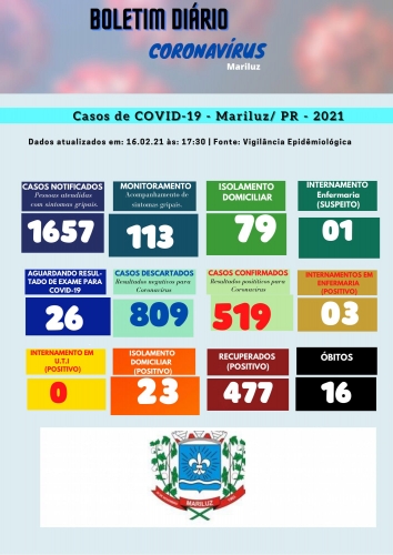 Boletim Epidemiológico Mariluz 16.02.2021