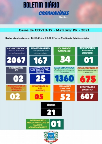 Boletim Epidemiológico Mariluz 16.03.2021