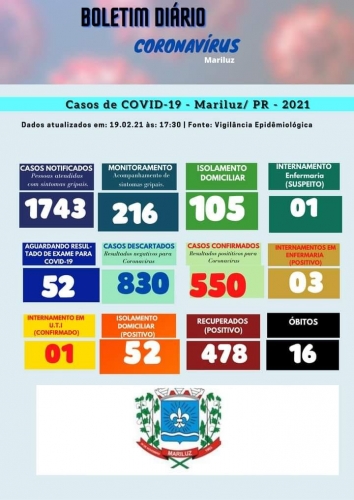 Boletim Epidemiológico Mariluz 19.02.2021