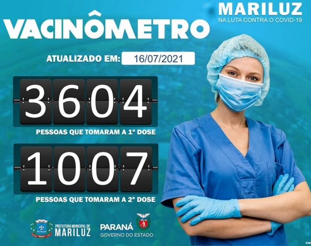 Vacinômetro Município de Mariluz