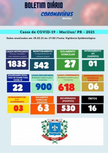 Boletim Epidemiológico Mariluz 25.02.2021