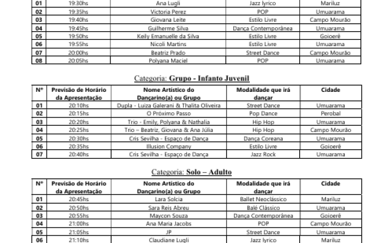 Lista de participantes do Dança e Canta Mariluz 