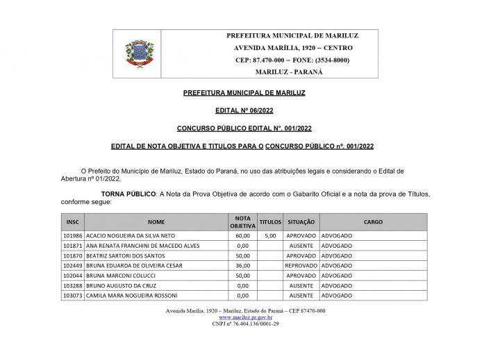 Edital de nota objetiva e títulos para o Concurso Público Nº 001/2022.