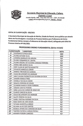 Edital de Classificação (PSS) 2021 da Secretaria Municipal de Educação