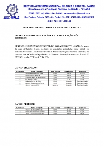 PSS 2021 do Samae de Mariluz/Resultado da Prova Prática e Classificação (Pós Recurso)