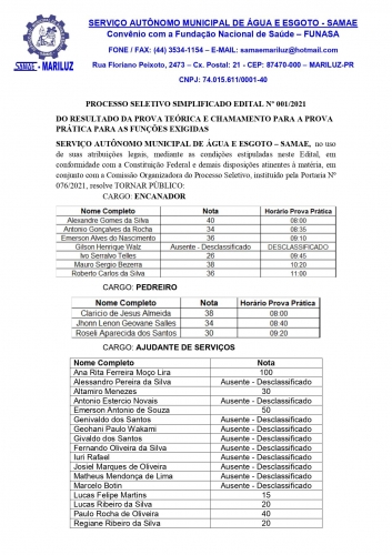 PSS 2021 do SAMAE Resultado da prova teórica e chamamento para a prova prática