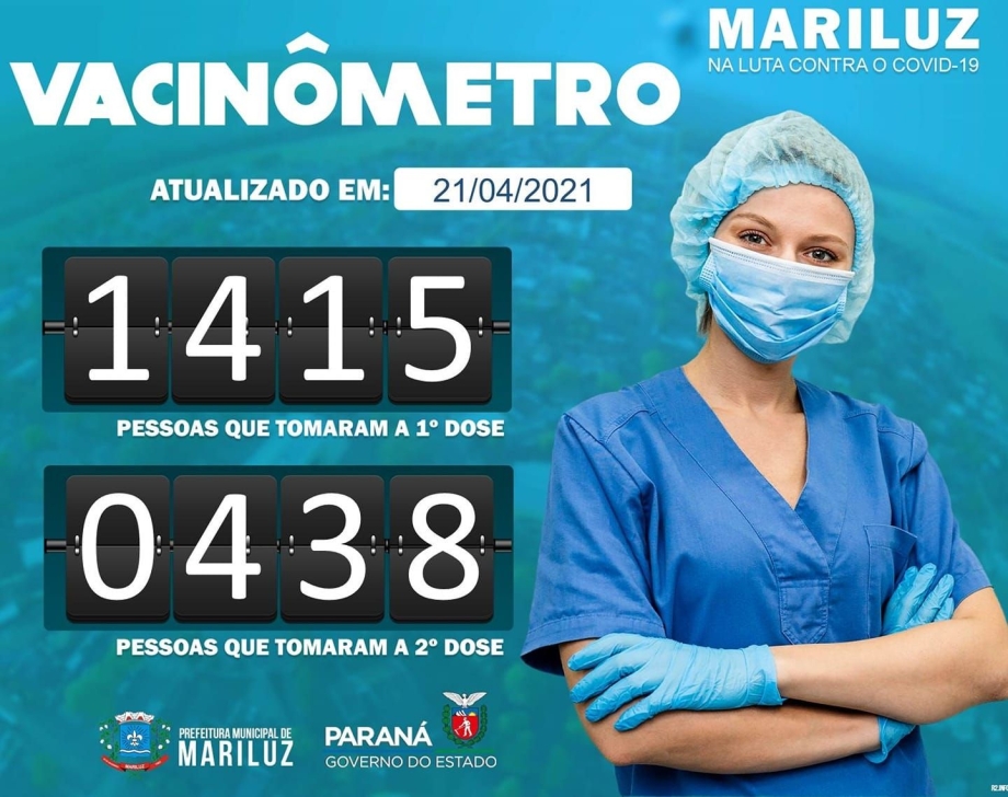 Vacinômetro Município de Mariluz
