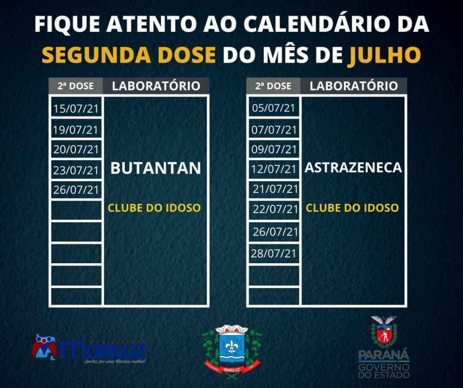 Fique atento ao calendário de vacinação contra a Covid-19 segunda dose