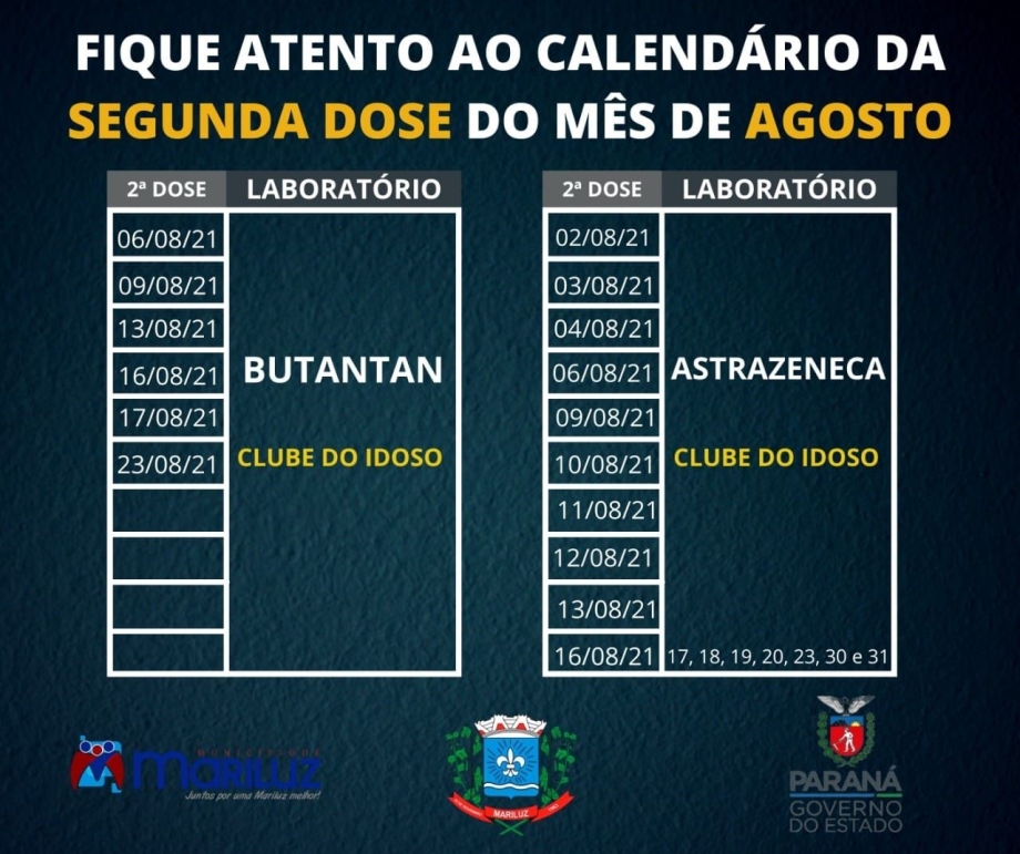 Local e calendário de vacinação contra a Covid-19 segunda dose Município de Mariluz
