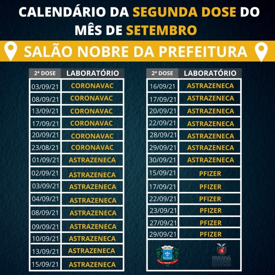 Município de Mariluz, lançou o calendário de vacinação contra a Covid-19 segunda dose mês de setembro