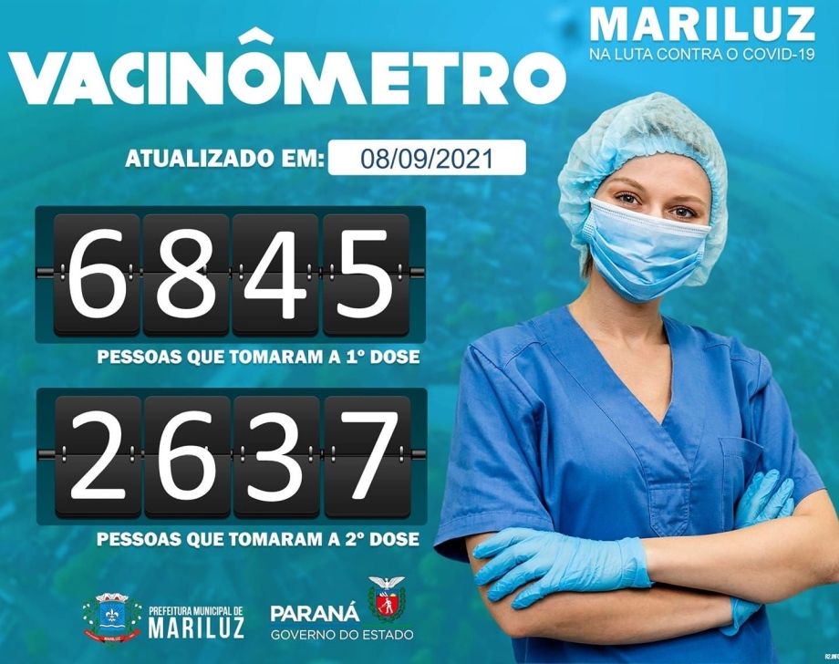 Dados atualizados da vacinação contra a Covid-19 em nosso Município