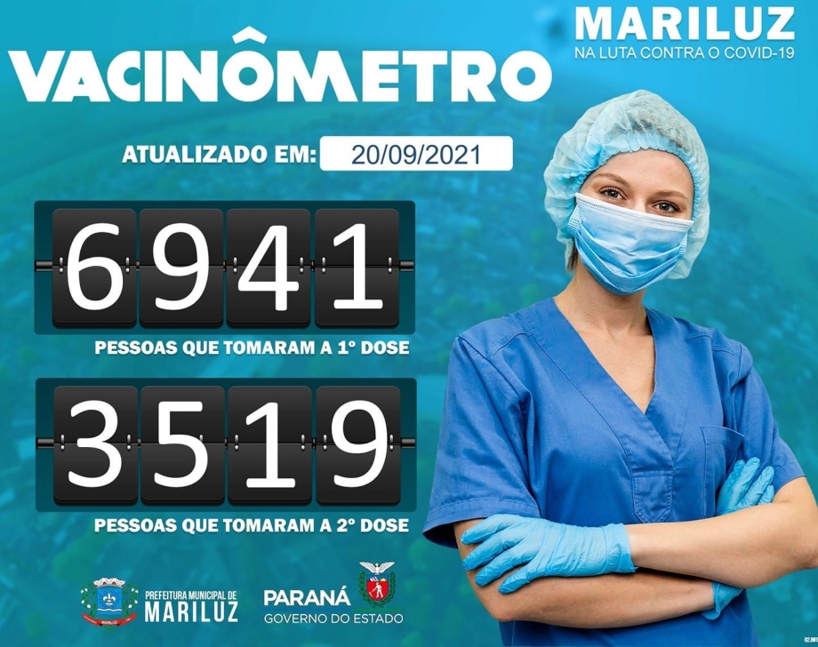 Dados da vacinação contra a Covid-19 em nosso Município