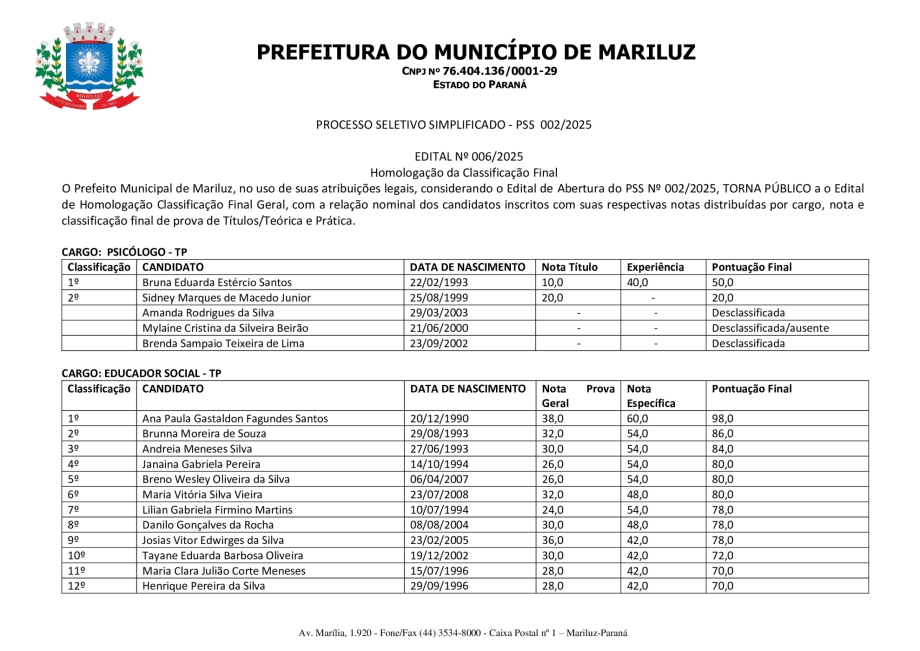 Homologação da Classificação Final do Processo Seletivo Simplificado PSS - 002/2025
