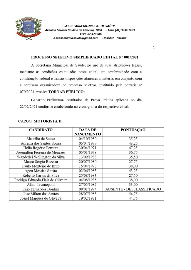 Processo Seletivo Simplificado (PSS) 2021 Secretaria Municipal de Saúde/Gabarito Preliminar