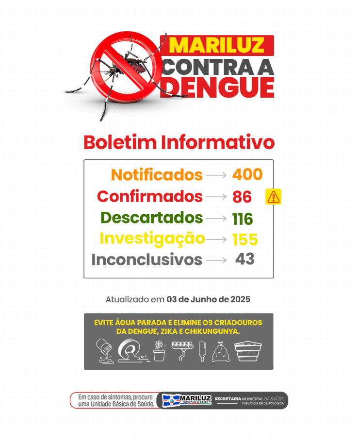 Boletim Informativo - Dengue