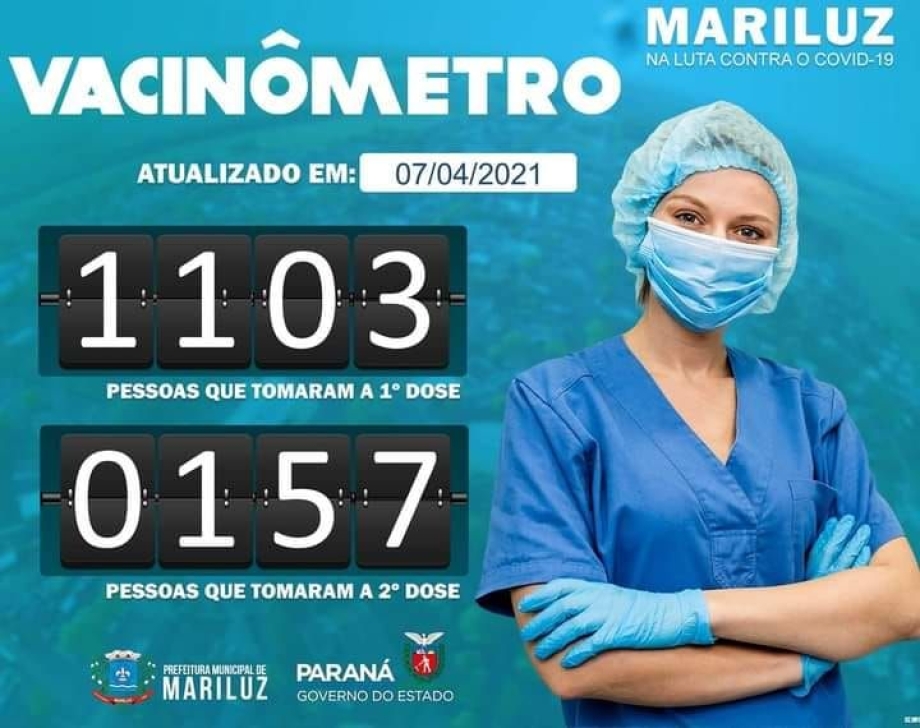 Vacinômetro Município de Mariluz