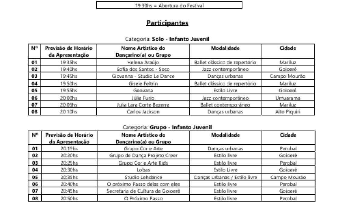 Lista de participantes do Dança e Canta Mariluz 