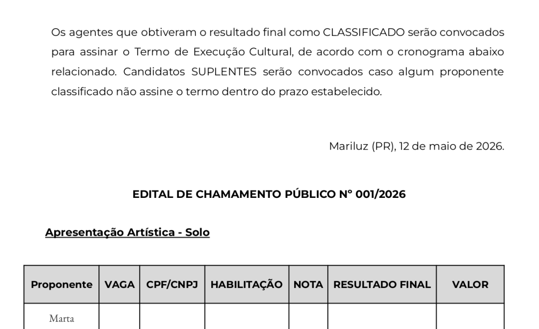 A Divisão Municipal de Cultura divulgou o resultado final do edital de chamamento público nº ...