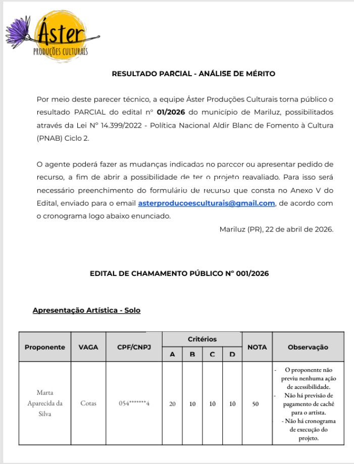 RESULTADO PARCIAL – ANÁLISE DE MÉRITO PNAB