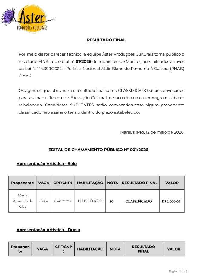 A Divisão Municipal de Cultura divulgou o resultado final do edital de chamamento público nº 001/2026